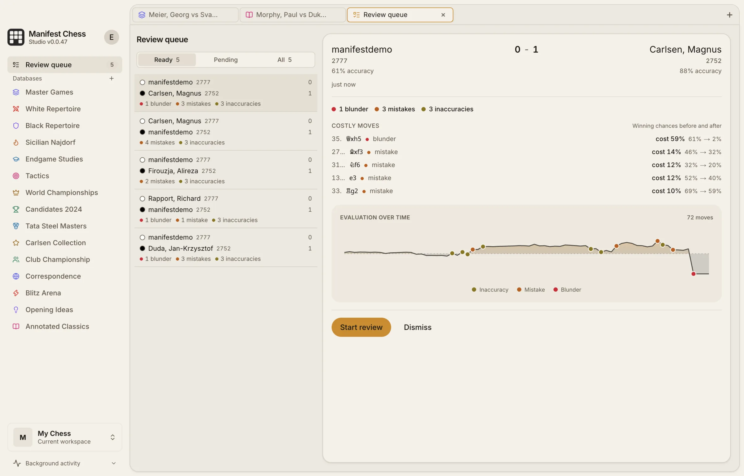 A reviewed game in Manifest Chess Studio with every blunder, mistake, and inaccuracy marked on a single evaluation curve